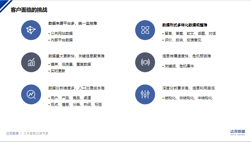 客户机台使用现场