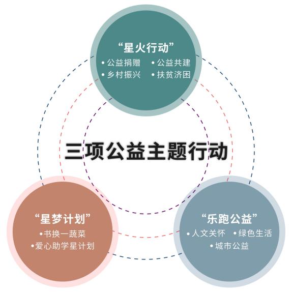 客户机台使用现场