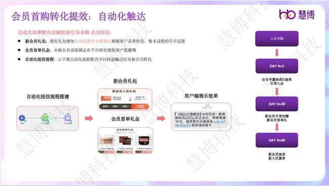 客户机台使用现场